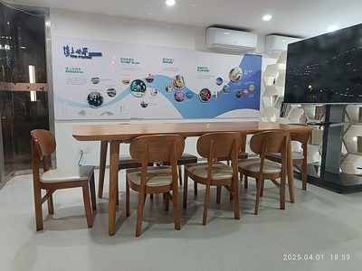 Cho thuê nhân sự Nhân Sự Tổng Hợp - Số Lượng Lớn - Công Ty TNHH TMDV Phát Triển Chồi Xanh
